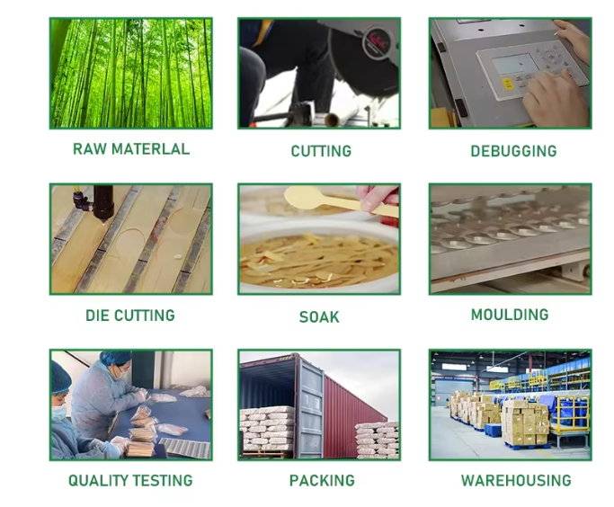 production production